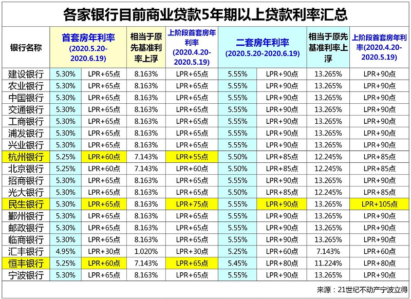 北京丰台区全款车贷款攻略.车贷全款与分期的对比.如何选择最合适的车贷方式